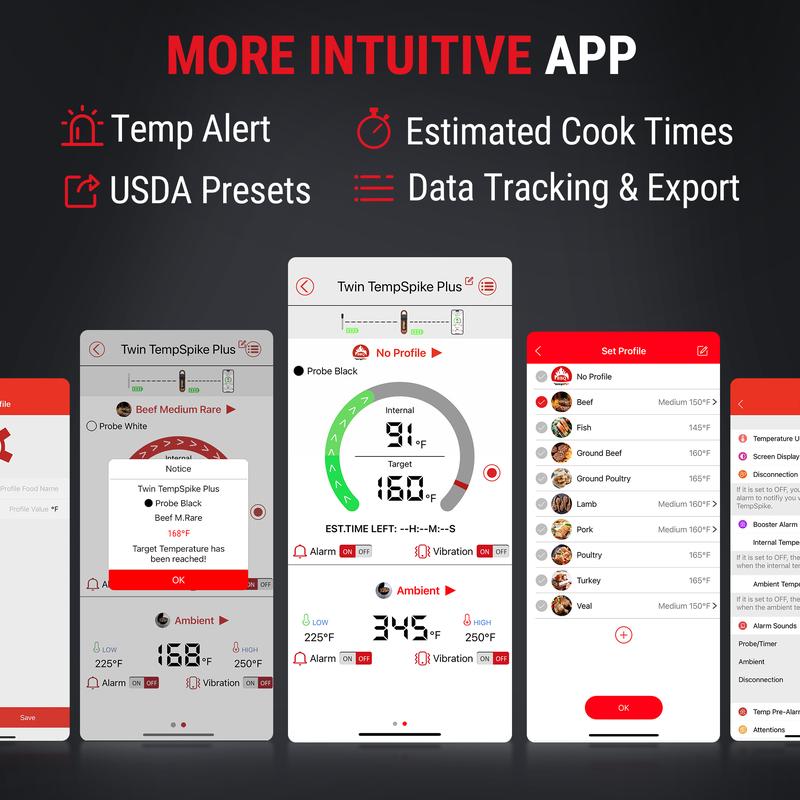 [Black Friday Early Bird Deal] ThermoPro TempSpike Digital Meat Thermometer Bluetooth Wireless for Cooking, Grill, Smoker BBQ Kitchen Gadgets Measuring Utensils Outdoorfun Fathersdaygift Stainless Specialty Kitchen Utensils Heavy Duty Cast Iron Burger Pre