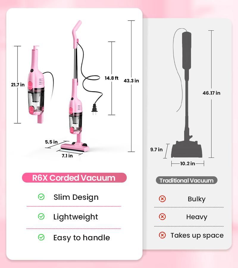 [Springglowup] INSE R6X Corded Stick Vacuum, 15KPa Suction with 600W Motor, Ultra-Lightweight Bagless Upright Vacuum with Handheld for Home Hard Floor Carpet Pet Hair Car Cleaning home cleaning tools home appliances