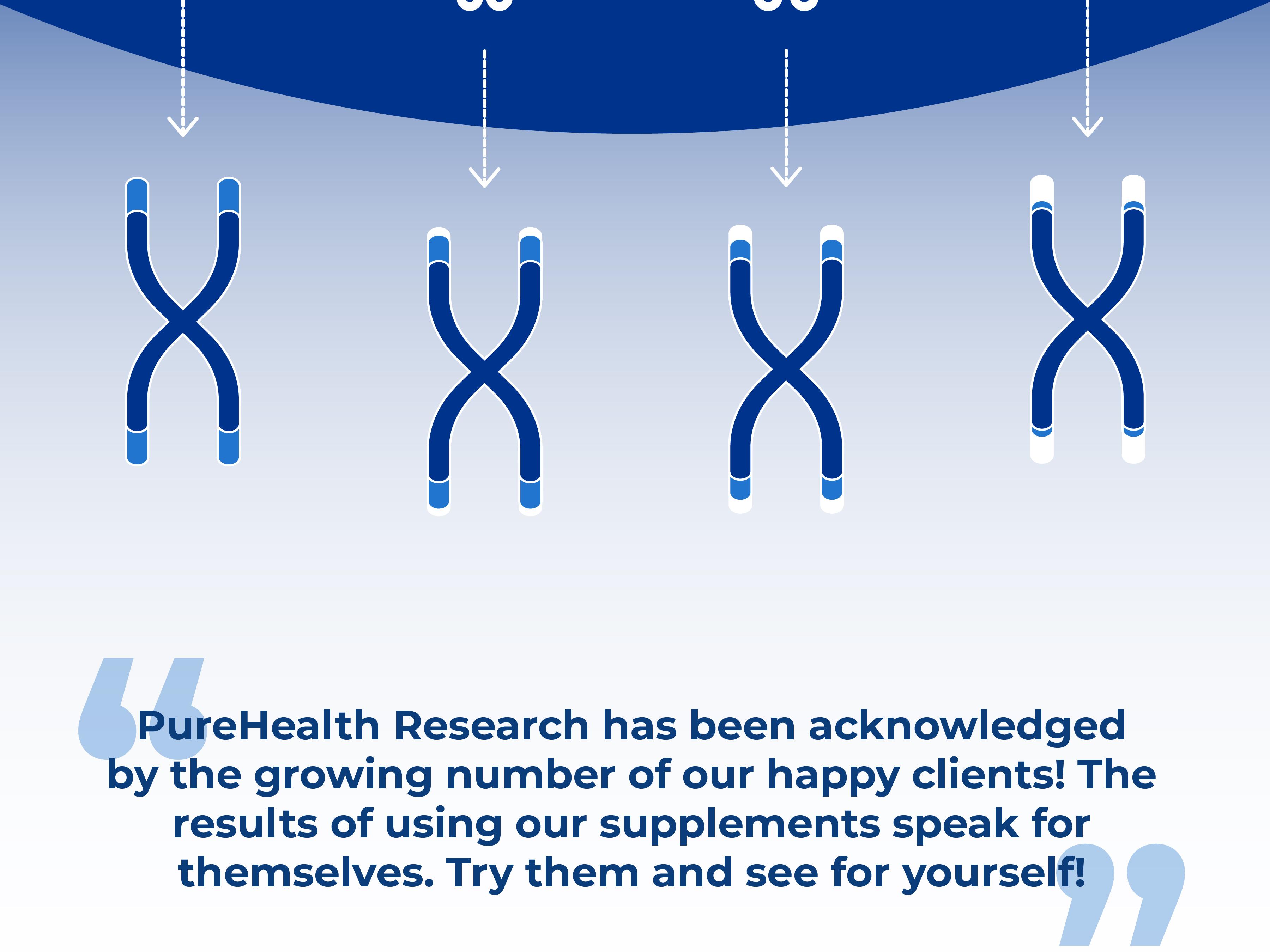 Activate Your Youthful Energy, Glowing Skin, and Longevity with YOUTH SWITCH – All-Natural Age Defying Supplement