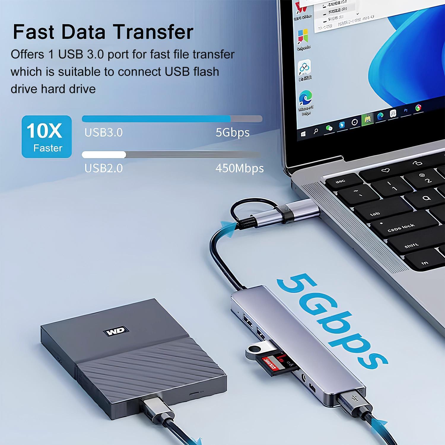 USB C Hub Docking Station 8-in-1 USB Extender with 4 USB Ports, TF/SD Card Reader, 3.5mm Audio Jack & USB C Port, Dual USB-A/C Input for MacBook/iPad/PC/Laptops, Computer Accessories