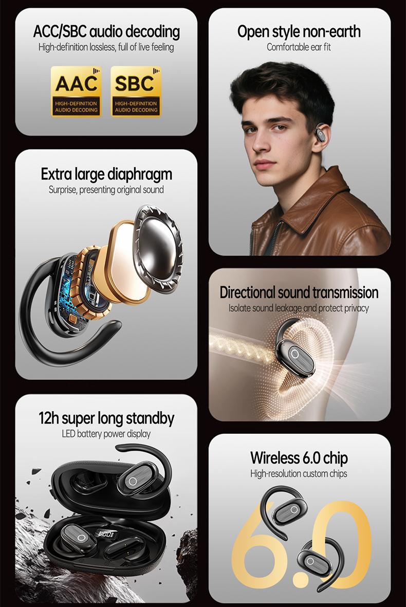 Acer OHR553 Wireless Open-Ear Headphone, Fashionable Earbuds, Wireless Gaming Earphones, HIFI Sound Quality Music Headset for Gaming Travel Sports Built-in Mic, Electronic Audio & Video Black