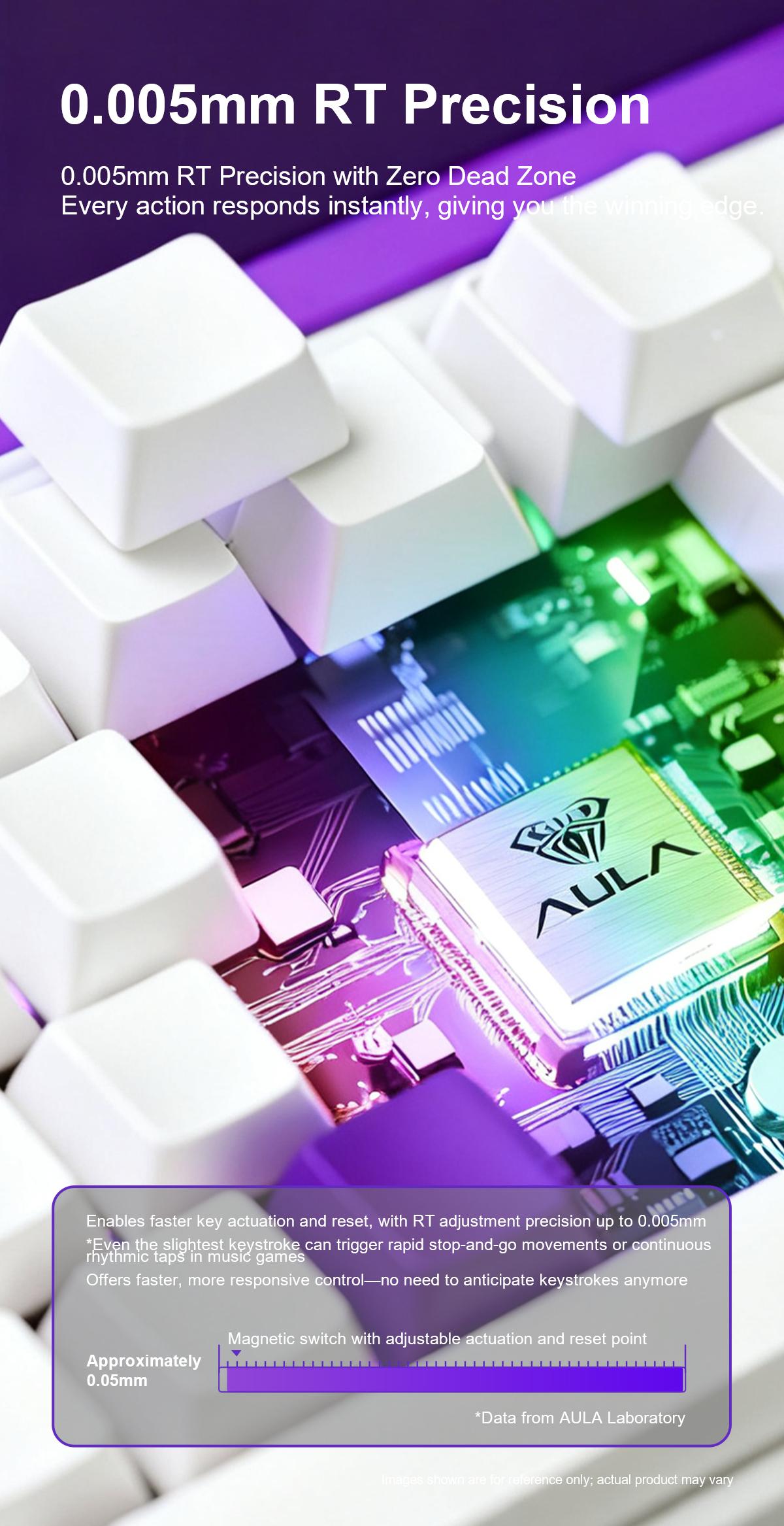 [New]AULA Hero 99 Hall Effect Mechanical Gaming Keyboard – Hero 68 Performance with Full-Size 99% Layout, 8K Hz, Magnetic Switches, RGB Light Box,PBT Keycaps