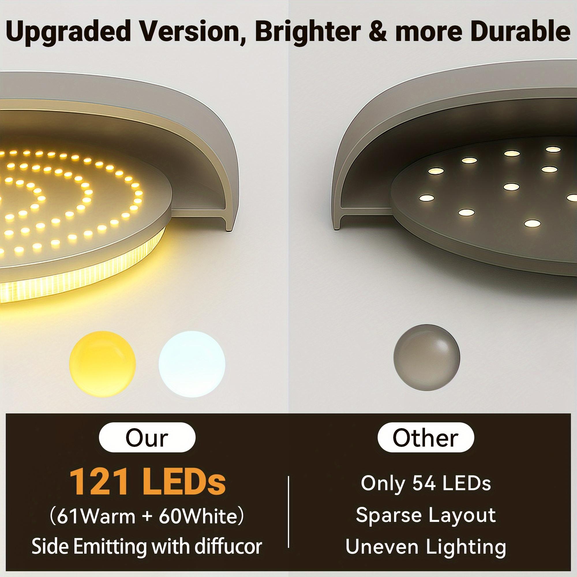 2PCS Rechargeable Motion Sensor Ceiling Light with Remote Control 3 Color Temperatures Magnetic Mount Battery Operated for Bedroom Closet Shower Stairs hallway porch patio ect Modern lighting lamp