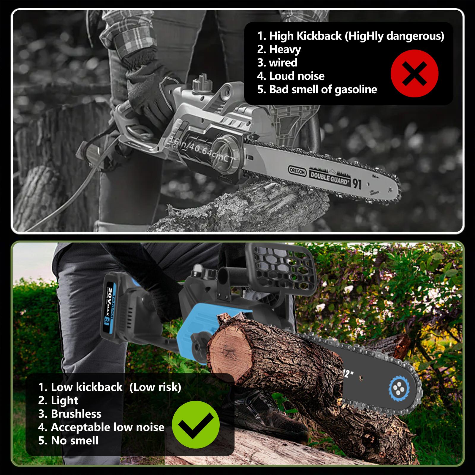 Outdoor Cordless Chain saw 12" Wide Guide Rail–Compact handheld electric chainsaw,equipped,2×4Ah batteries,highly efficient for wood cutting,tree trimming and pruning–ideal for woodworkers and DIY enthusiasts garden gadgets yard tool gardening work STU1