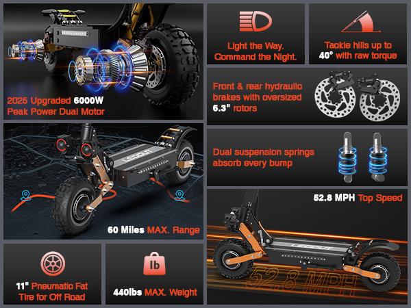 LEOOUT scooter new year Sales T85, 53MPH Top Speed, 60 Mi Max Range, 6000W Peak Motor, Smart Unlock Dashboard, Dual Suspension & Braking System, Dual Charging Ports, 11" Anti-Slip Tires