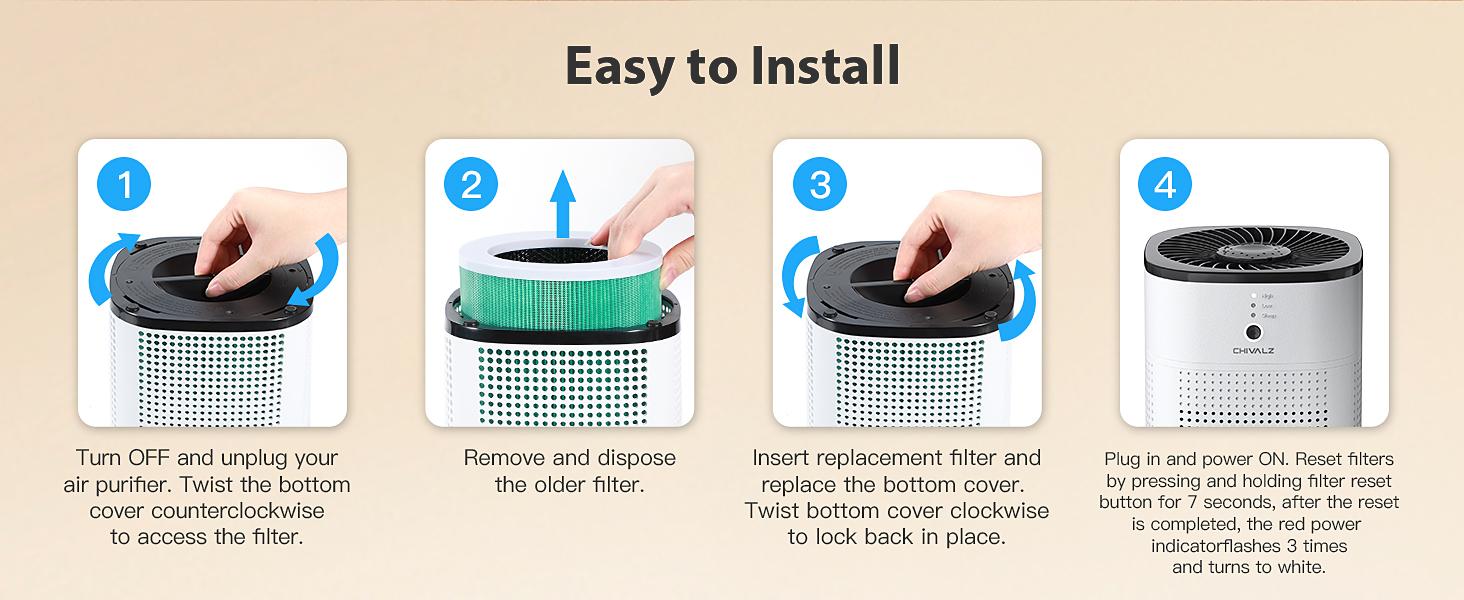 CHIVALZ HY1800 Air Purifier Replacement Filter, 3-in-1 Filtration, High-Efficiency Activated Carbon, True HEPA Filter (2 Pack) di yair,Halloween gifts, Christmas gifts, birthday gifts Portable HEPA