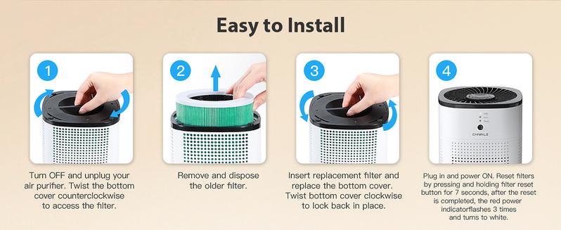 CHIVALZ HY1800 Air Purifier Replacement Filter, 3-in-1 Filtration, High-Efficiency Activated Carbon, True HEPA Filter (2 Pack) di yair,Halloween gifts, Christmas gifts, birthday gifts Portable HEPA