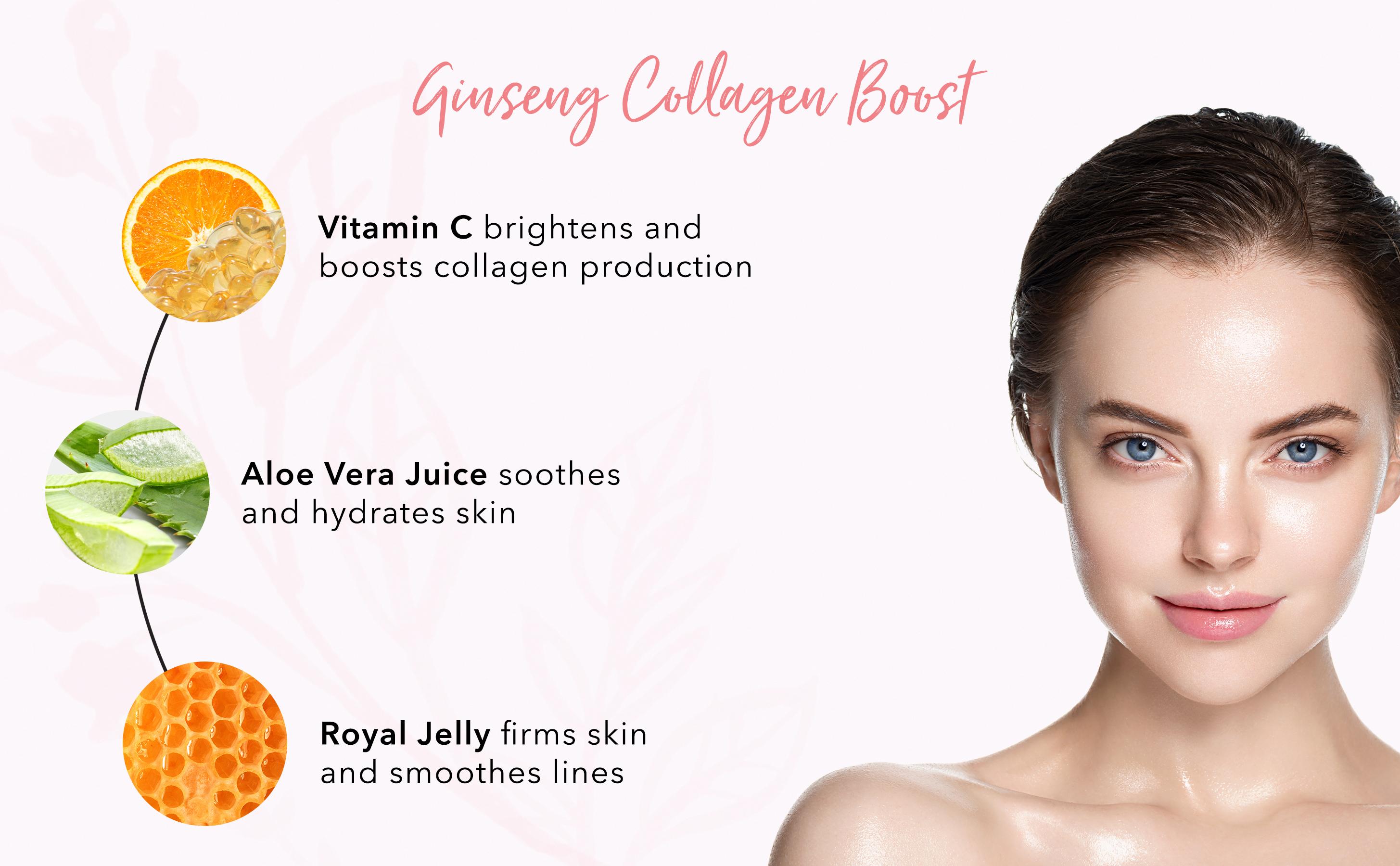 100% PURE Ginseng Royal Jelly Mask For Anti-Aging And Hydration