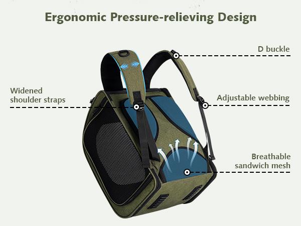 Pecute Cat Backpack Carrier Large Space Bubble Design for Travel Green Gray Khaki Ideal for Cat Lovers Animal Carrier