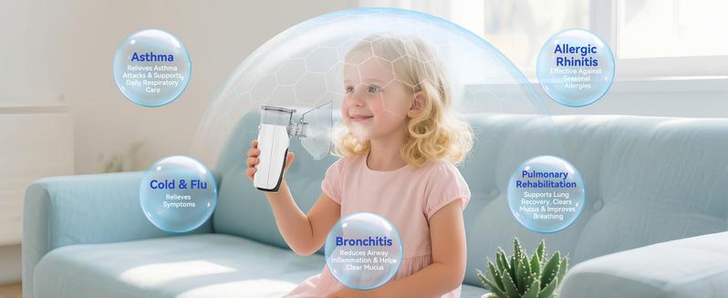 Portable Nebulizer Machine (Smart Digital Display) - For Adults & Kids, Mouthpiece + Mask, Handheld for Home & Travel Breathing Needs