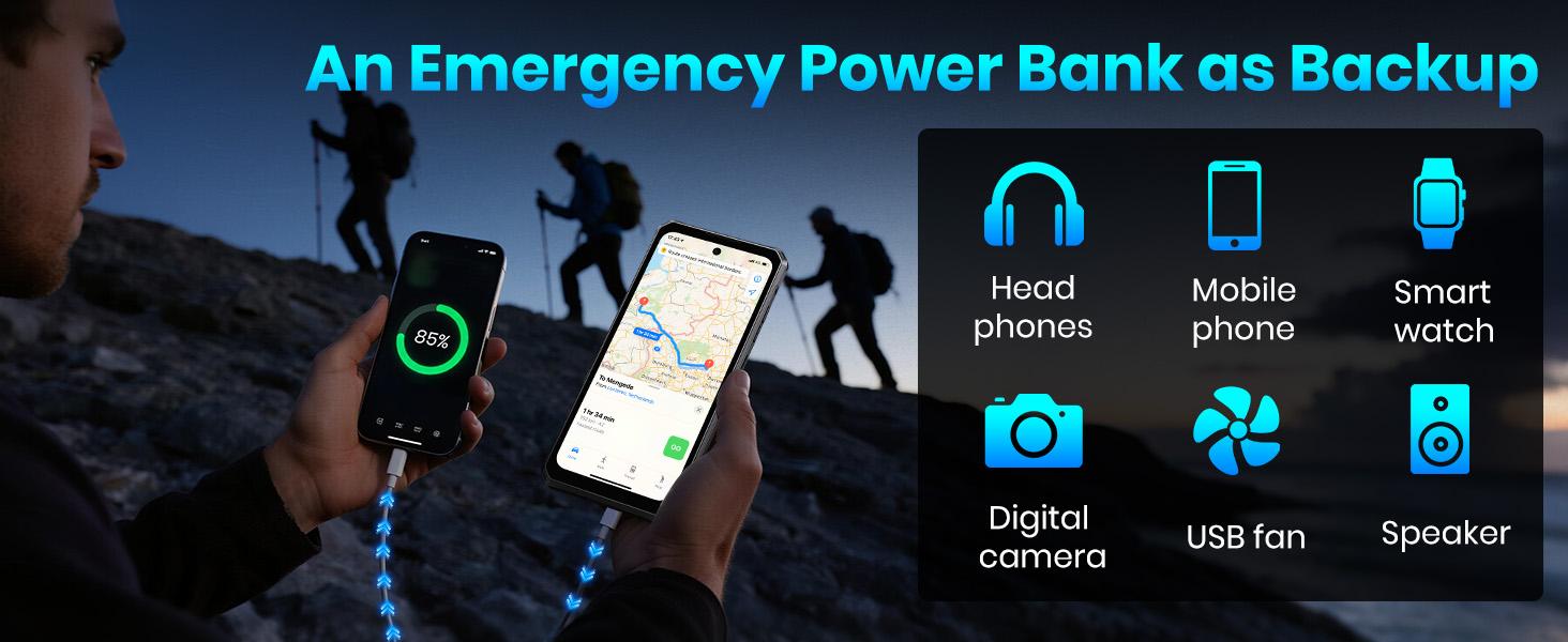 FOSSIBOT F114 Rugged Smartphone Unlocked, 16GB+128GB/2TB Android 15 Rugged Phone, 5000mAh Battery Cellphone,50MP+2MP+8MP Camera,Dual SIM 4G Phone,IP68 / IP69K, NFC