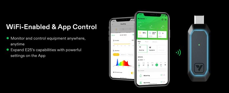 VIVOSUN GrowHub Controller E25 for Grow Tent Cooling Ventilation Lighting, Supports Smart Grow System Devices, Easy to Install & Use, WiFi App Controllable, Expansion Port for E42/E42A