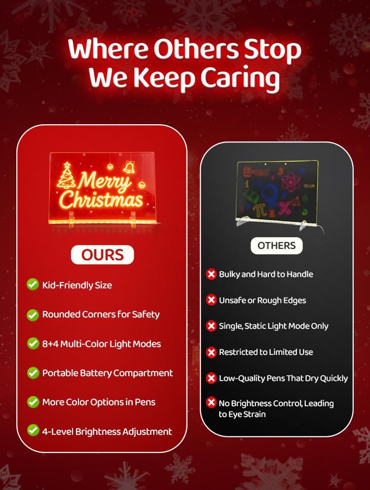 LOOHOI 12"x 8" Inch Lumi Boards LED Drawing Board - 8 Colors & 4 Modes, 12 Inch Acrylic Writing Board with 14 Marker Pens | Eye-Gentle, Child Friendly | Perfect Birthday & Christmas Gift