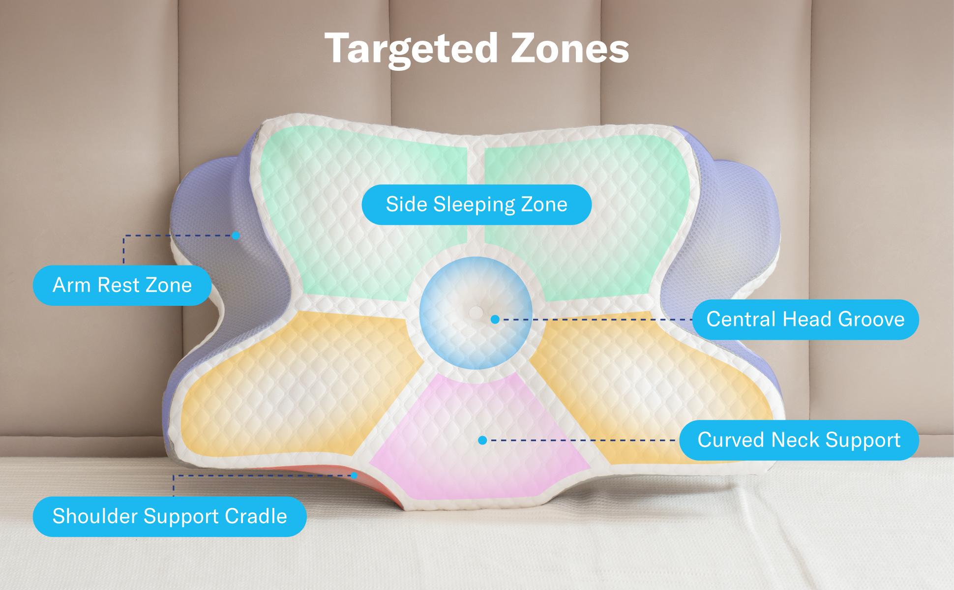 Alcedo Cervical Pillow for Cozy Sleep, Odorless Ergonomic Contour Memory Foam, Orthopedic Bed Pillow for Side, Back, and Stomach Sleepers Alcedo Cervical Pillow for Cozy Sleep, Odorless Ergonomic Contour Memory Foam, Orthopedic Bed Pillow for Side, Back, and Stomach Sleepers