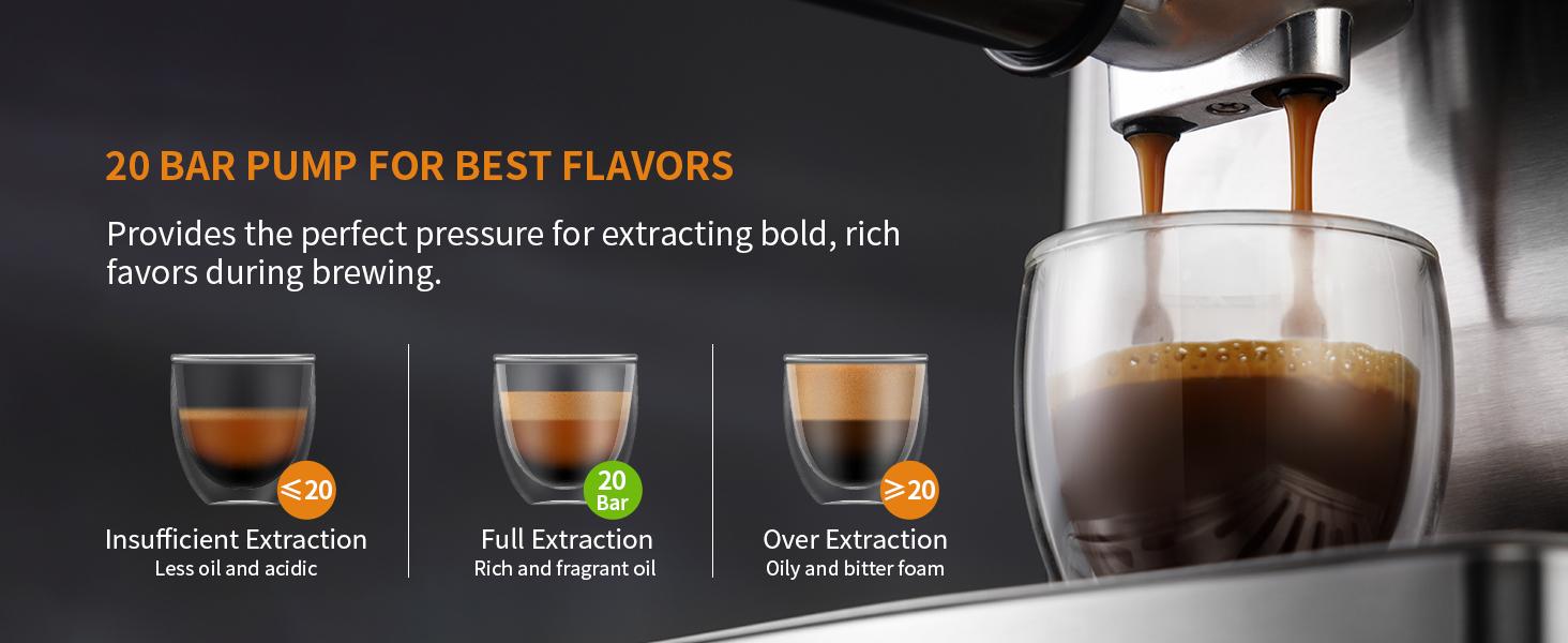 SHARDOR Espresso Machine 20 Bar with Milk Frother Steam Wand, Professional Latte & Cappuccino Maker for Home, 60 Oz Water Tank, Temperature Display, Stainless Steel, 1350W Coffee Making Machine Single Cup Brew