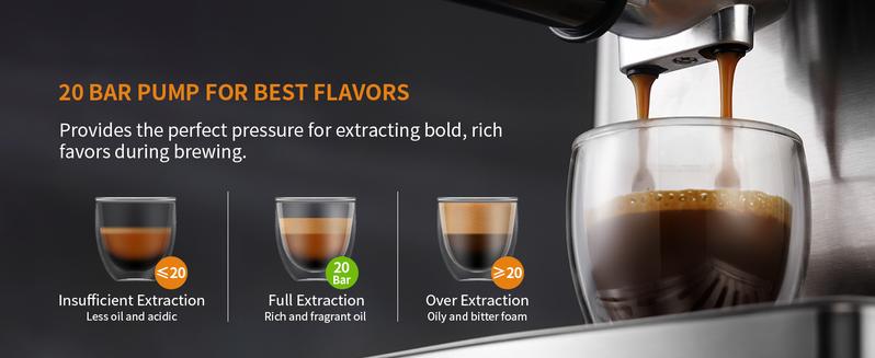 SHARDOR Espresso Machine 20 Bar with Milk Frother Steam Wand, Professional Latte & Cappuccino Maker for Home, 60 Oz Water Tank, Temperature Display, Stainless Steel, 1350W Coffee Making Machine Single Cup Brew