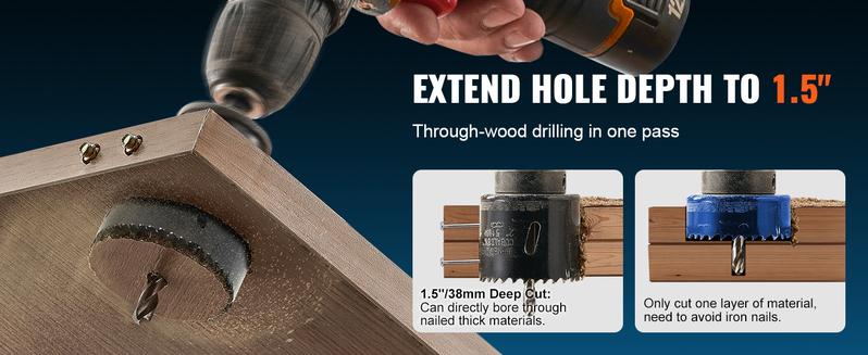 VEVOR Hole Saw Kit, TikTokShopBlackFriday, 18 PCS Saw Blades, 6 Drill Bits, 1 Hex Wrench, General Purpose Size from 3/4" to 4-1/2", Bi Metal M42 Hole Saw Set with Carrying Case, Ideal for Wood Board, Plastic and Iron Plate