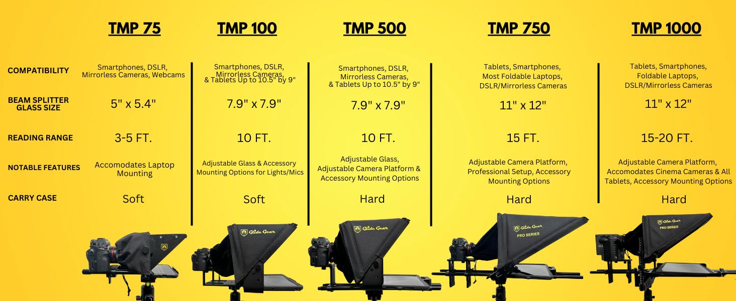 TMP 750 Professional Tablet Teleprompter TMP 750 Professional Tablet Teleprompter
