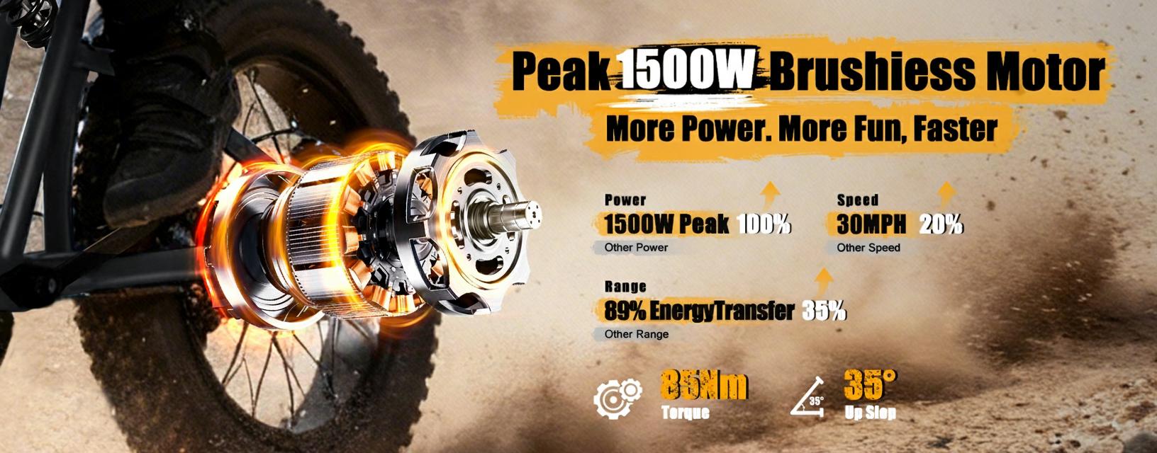 Eskute V200 Electric Bike | 20.8Ah Huge Battery | 1500W Peak Power | 30 MPH | Full Suspension | 80 Miles Range | 7-Speed Dual Suspension | 20" x4.0 Fat Tire e-bike Mid Drive with LED Lights