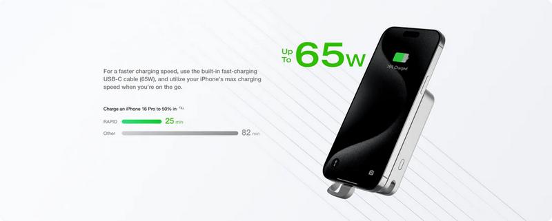 EF ECOFLOW Rapid Power Bank, 10000mAh Qi2 Certified Wireless Magnetic Portable Charger, 65W Max Fast Charging Battery Pack with Built-in USB-C Cable & Stand for iPhone17/16/15/14/13/12 Series Only