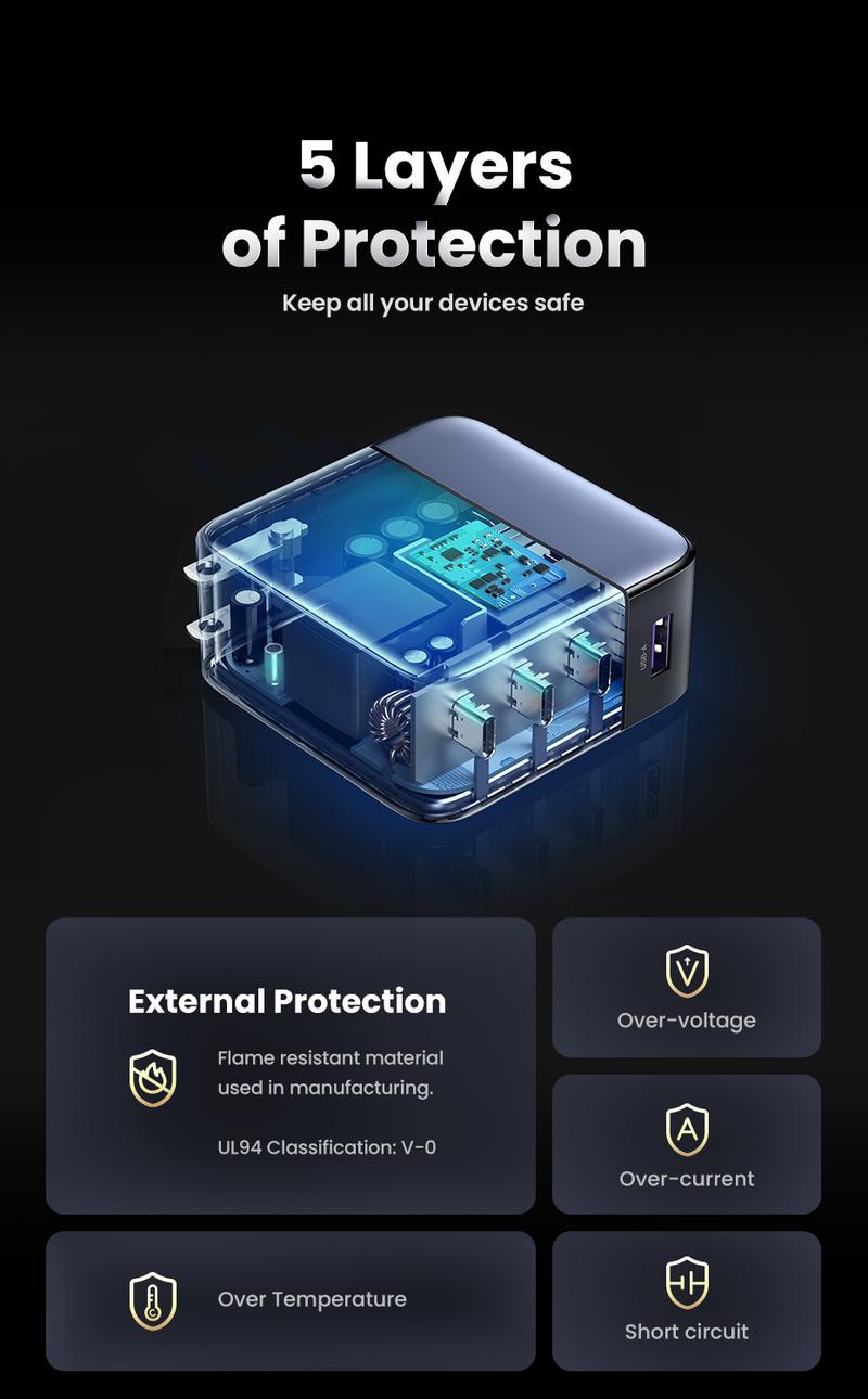 UGREEN 100W/140W/200W Nexode USB C Super Charger. 4-Port GaN Foldable Wall Adapter. Perfect for MacBook Pro/Air, iPad Pro, iPhone 17/16/15 Pro. Fast Charging Charger,September Restock，TikTokShopBlackFriday ,TikTokShopJumpstartSale