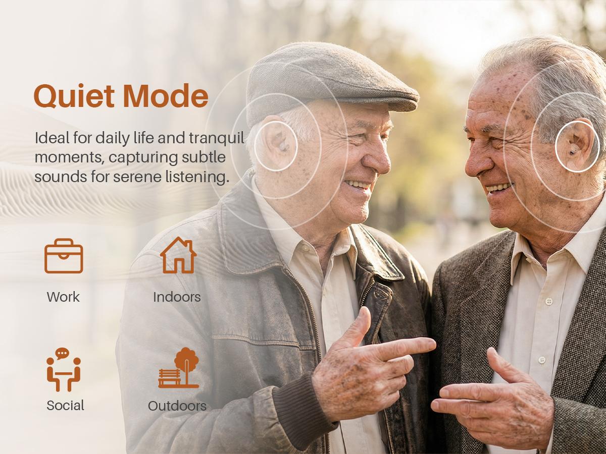 Litoulf OTC Hearing Aids Rechargeable (Including Charging Case), Comfortable In-Ear Hearing Aids for Seniors and Adults, 24-Channel Digital Noise Reduction, Clear Sound, Invisible Design, 80+ Hrs Battery Life