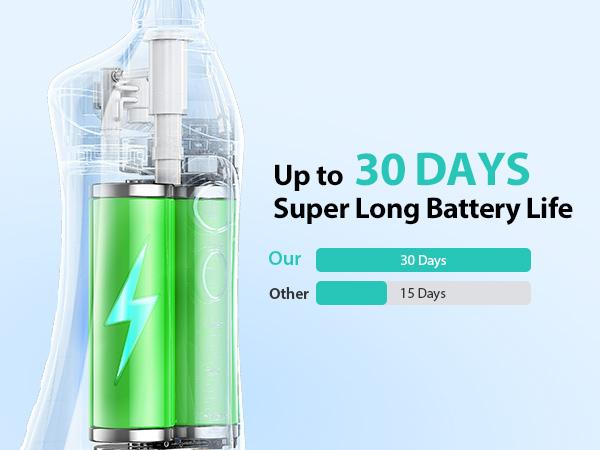 COSLUS CX20 2-Pack Cordless Water Flosser, 10 Nozzles,IPX7 Waterproof Oral Irrigator for Home and Travel | Perfect for Braces, Orthodontics & Dental Care/Fights Plaque&Tartar,Hygiene Health Cleaning Convenient oral teeth cleaner Toothcare