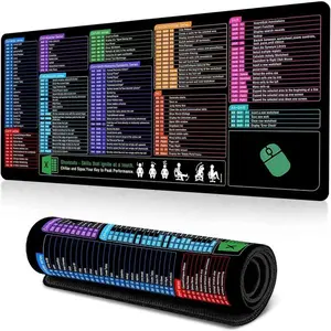 Excel Shortcut Keys Mouse Pad, Extended Large XL Cheat Sheet for PC Office, Basics Over 200 Keyboard Shortcuts