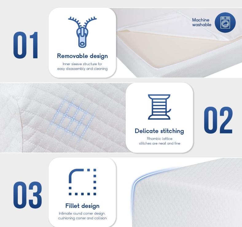 BestOffice 5/6/8/10/12/14 Inch Memory Foam Mattress Medium-Firm Mattress for Pressure Relief & Cooler Sleep Gel Memory Foam Mattress Bed in a Box CertiPUR-US Twin/Full/Queen/King Mattress for Soundly Sleep