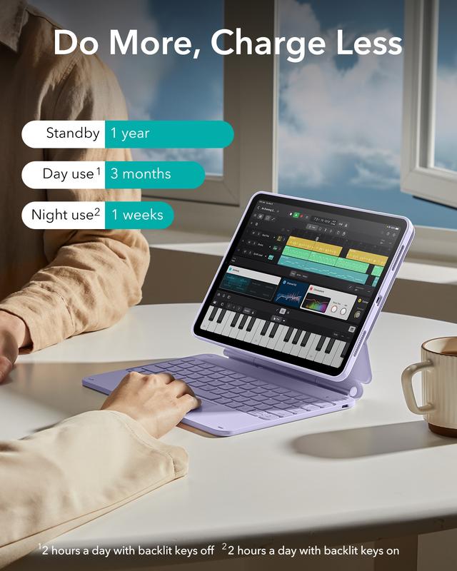 ESR iPad Air 11/13 inch 2025/2024 Case with Keyboard, iPad Pro 11/13 inch 2025/2024 Keyboard Case with Easy-Set Magnetic Stand, Portrait/Raised Modes for iPad Pro 11/12.9/Air 5th/4th Generation Keyboard, with Removable Protective Case