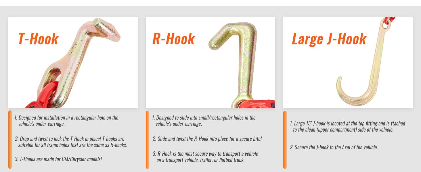 VEVOR V-Chain Bridle, TikTokShopBlackFriday, 9620 lbs Working Load Limit, 5/16'' x 3' G80 Tow Chain with RTJ Cluster Hooks, DOT Certified, Galvanized Coating Manganese Steel & D-Shackle, for Lifting & Moving Activities VEVOR Super Brand Day