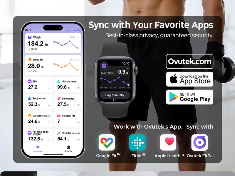 Ovutek Scale for Body Weight, Purple, Digital Bathroom Smart Scale with 14 Body Composition Analyzer Sync Weight Scale BMI Health Monitor Sync Apps 400lbs