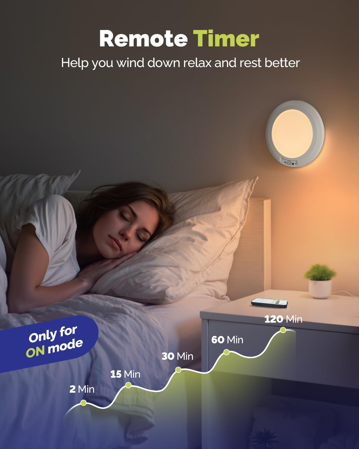 4/1Pcs Rechargeable Motion Sensor Ceiling Light with Remote, Magnetic Wireless Battery Operated LED Ceiling Lights, 3 Color Modes 3000K 4500K 6000K, USB Type-C Rechargeable, Plug-Free Lighting for Closet, Pantry, Hallway, Shower, Garage