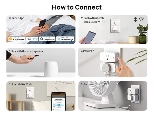 Linkind Matter Smart Plug, Work with Apple Home, Siri, Alexa, Google, SmartThings, Smart Outlet 15A/1800W Max, Smart Home Automation, APP Remote Control,Timer&Schedule, 2.4G Wi-Fi Only, 2 Pack
