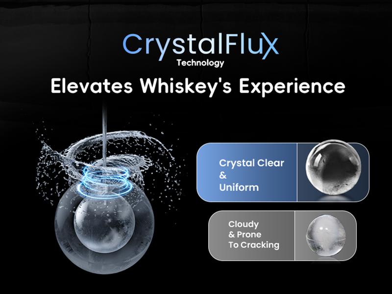 ecozy 2" Clear Ice Ball Maker with CrystalFlux Technology, 4 pcs in 40 Mins, 144 pcs/Day, Sphere Ice Maker with Automatic Water Supply, Self-Cleaning, Enhanced Insulation Automatic Ice Ball Maker for Whiskey & Bourbon ecozy 2" Clear Ice Ball Maker with CrystalFlux Technology, 4 pcs in 40 Mins, 144 pcs/Day, Sphere Ice Maker with Automatic Water Supply, Self-Cleaning, Enhanced Insulation Automatic Ice Ball Maker for Whiskey & Bourbon