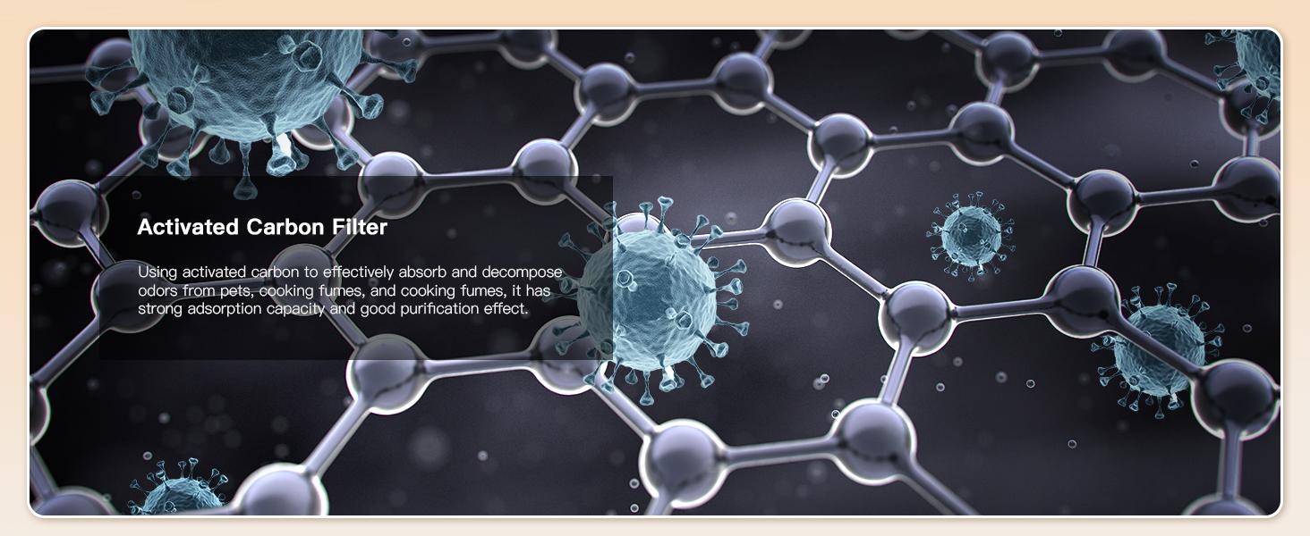 MORENTO HY1800 Genuine Air Purifier Replacement Filter, Ture HEPA Filter for Dust, Pet Dander, Smoke for HY1800 Air Purifer, 1 Pack