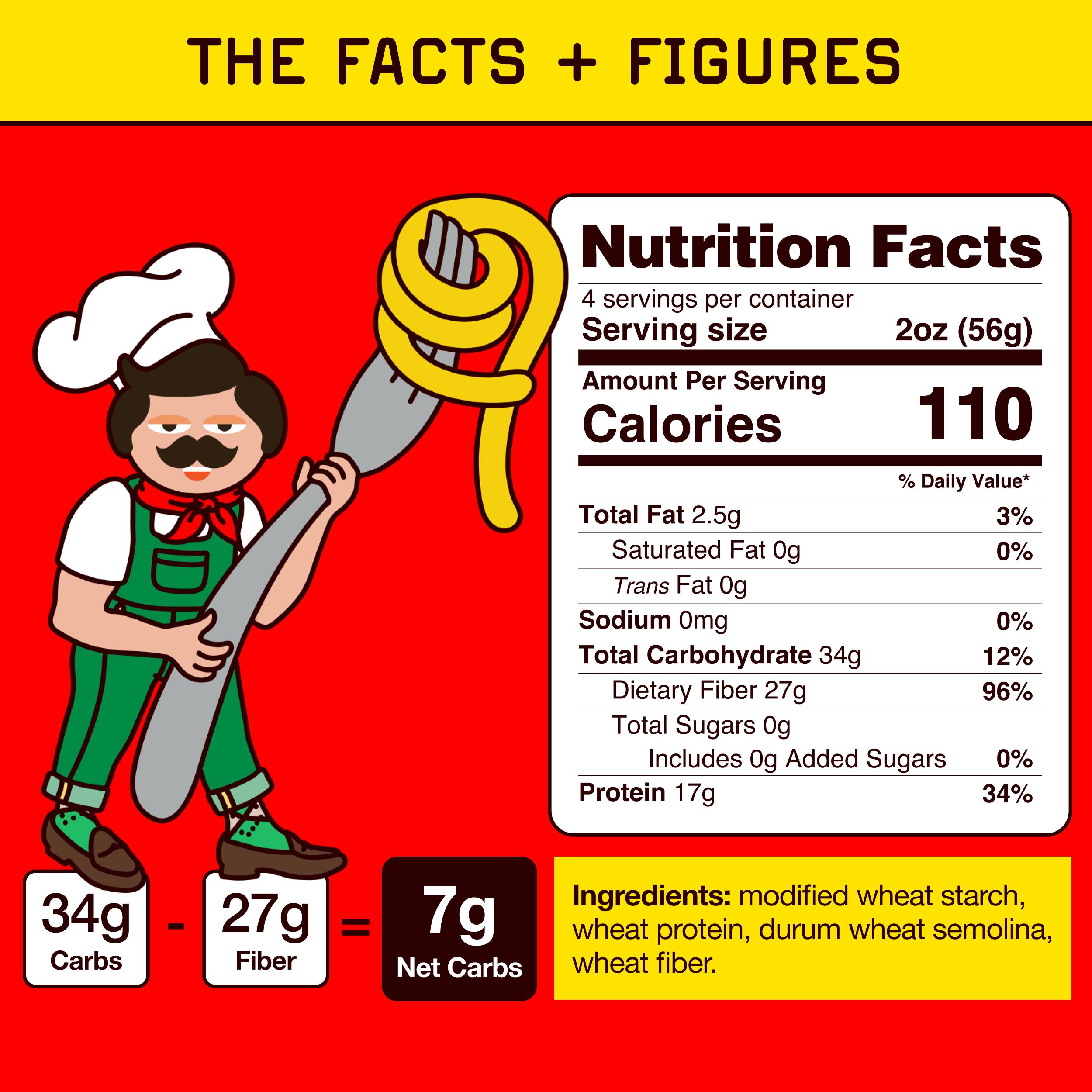 Variety Pack – Spaghetti, Fettuccine & Linguine – Protein-Packed, Less Carbs | Pete’s Protein Pasta Variety Pack – Spaghetti, Fettuccine & Linguine – Protein-Packed, Less Carbs | Pete’s Protein Pasta