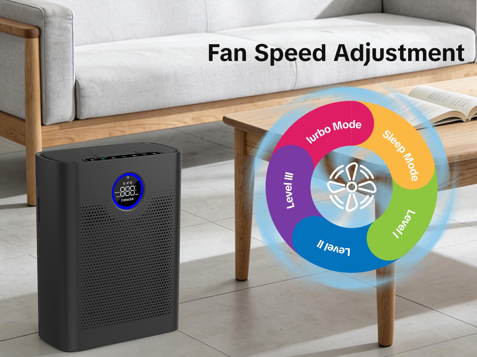 Smart WiFi Air Purifier with APP Control – H14 True HEPA High-Efficiency Filter, Ultra Quiet 24dB, 5 Fan Speeds & Auto Mode, Child Lock & Timer, Ideal for Bedroom, Living Room, Office home