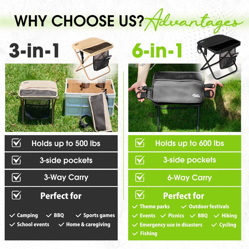 【Jumpstart Sale】Valentine's Day Gift,Camdoor Portable Outdoor Folding Chair with Shoulder Strap Ultra Light 1.5 lbs Max Load 500lbs Side Pockets Velcro Storage for Camping Hiking Fishing BBQ Parties - Collapsible Stools, Gift for Girlfriend/Boyfriend