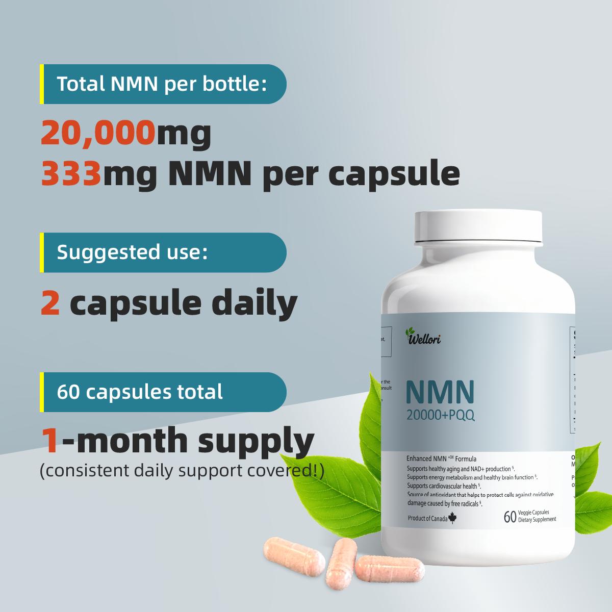 Wellori 20000mg NMN Supplement with PQQ GABA Resveratrol & Passion Fruit Extract for Anti-aging, NAD+ Production, Energy Metabolism, Brain Function, Cardiovascular Health, Antioxidant Protection - Edible, Healthcare