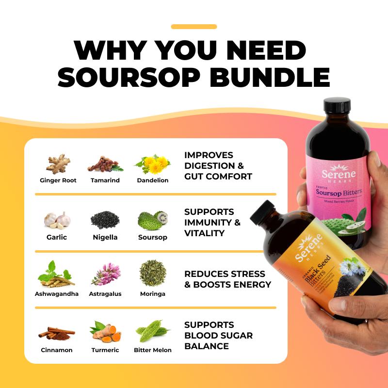 Serene Herbs 16 Day Soursop Reset | Organic Herbal Detox Cortisol Bundle Gut Healthy Booster Immune Support & Energy | Non-GMO, Vegan (32 fl oz, 16 fl oz Each)