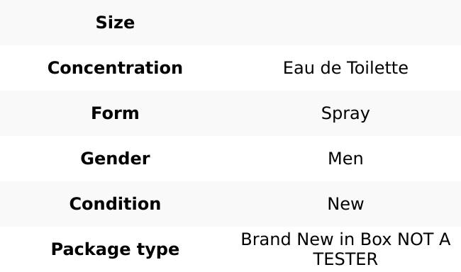 POLO BLUE by Ralph Lauren Cologne for Men EDT 4.2 oz New in Box