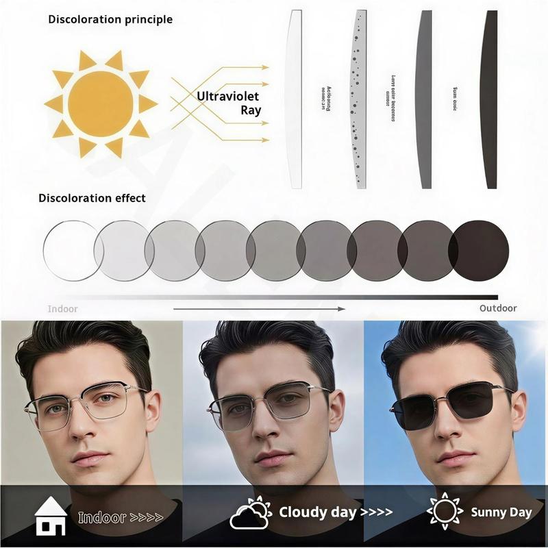 Smart Zoom Frameless Reading Glasses Auto Focus Multifocal Blue Light Filter UV Sun Protection Soft Silicone Nose Pads, HD Vision for Phone & Computer（+1.00 to +4.00 Diopters）