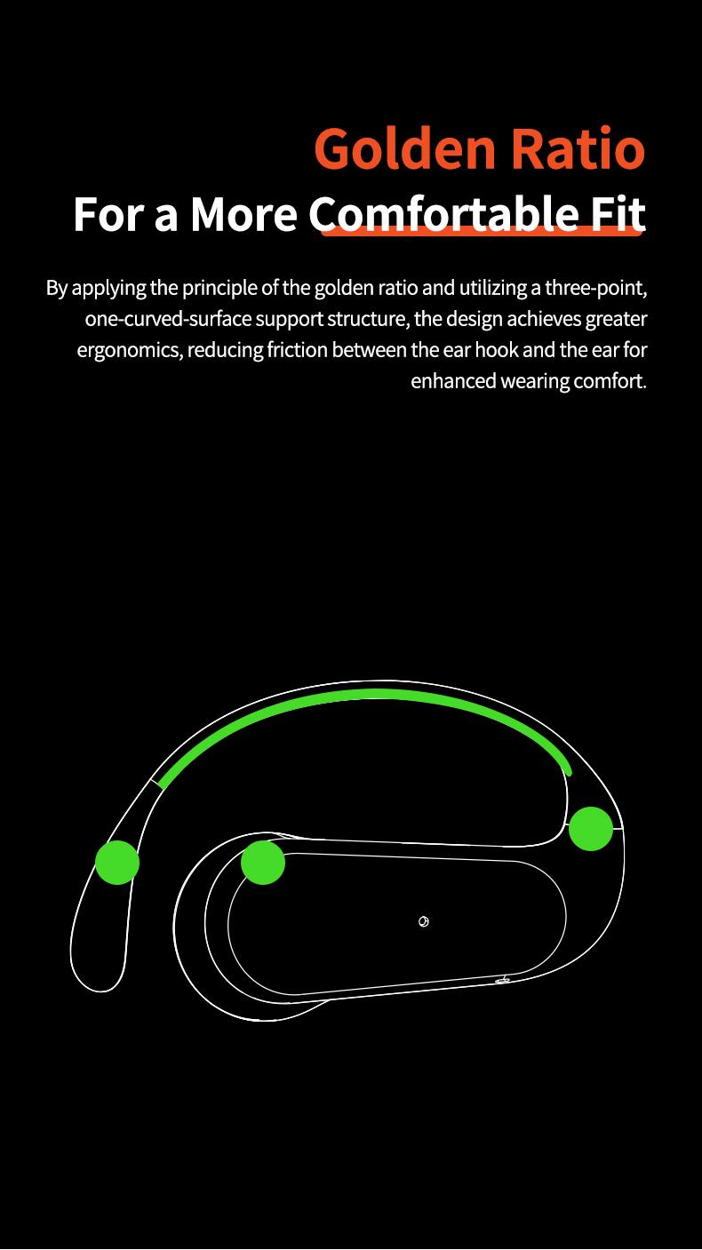 HTC NE38 OWS Wireless Earbuds, Hi-Fi Sound Quality Headphones, Bluetooth 6.0, HD Calls, IPX5 Waterproof, Suitable for Office, Sports, Study, Built-in Microphone