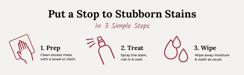 Chateau Spill Red Wine Stain Remover for Clothes - Stain Remover Spray for Stains on Tablecloth, Carpet, Upholstery and Laundry - Household Gift