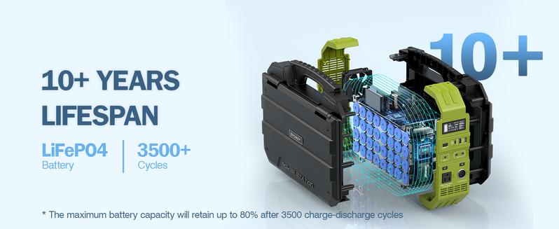 BROWEY Portable Power Station, 1000W Solar Generator with Built-in Solar Panel, 614WH/192000mAh LiFePO4 Battery Pack, AC/DC/USB/PD Outputs, for Outdoor Camping, RV Travel, Emergency Preparedness