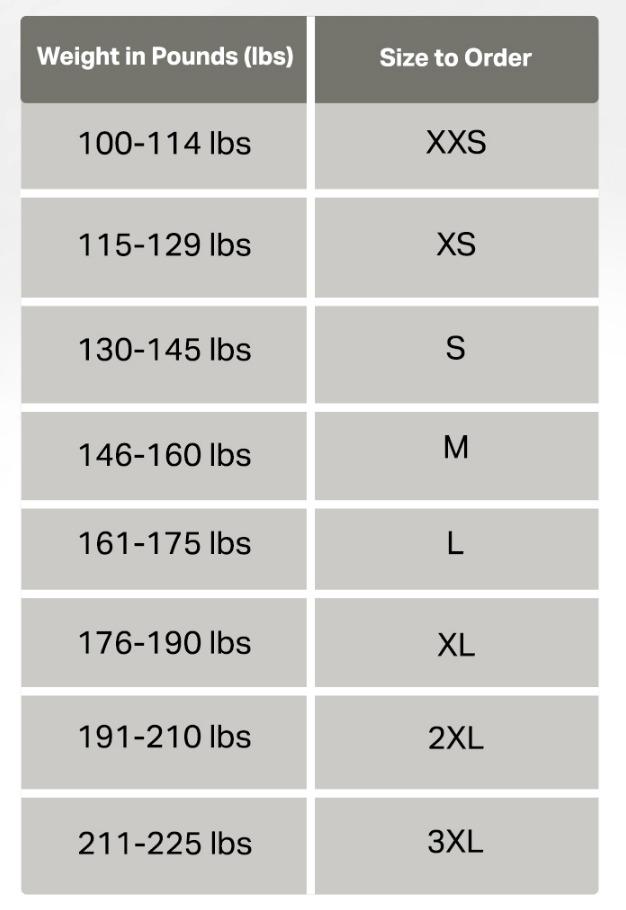 Essentials Postpartum Kit Natural Essentials Postpartum Kit Natural