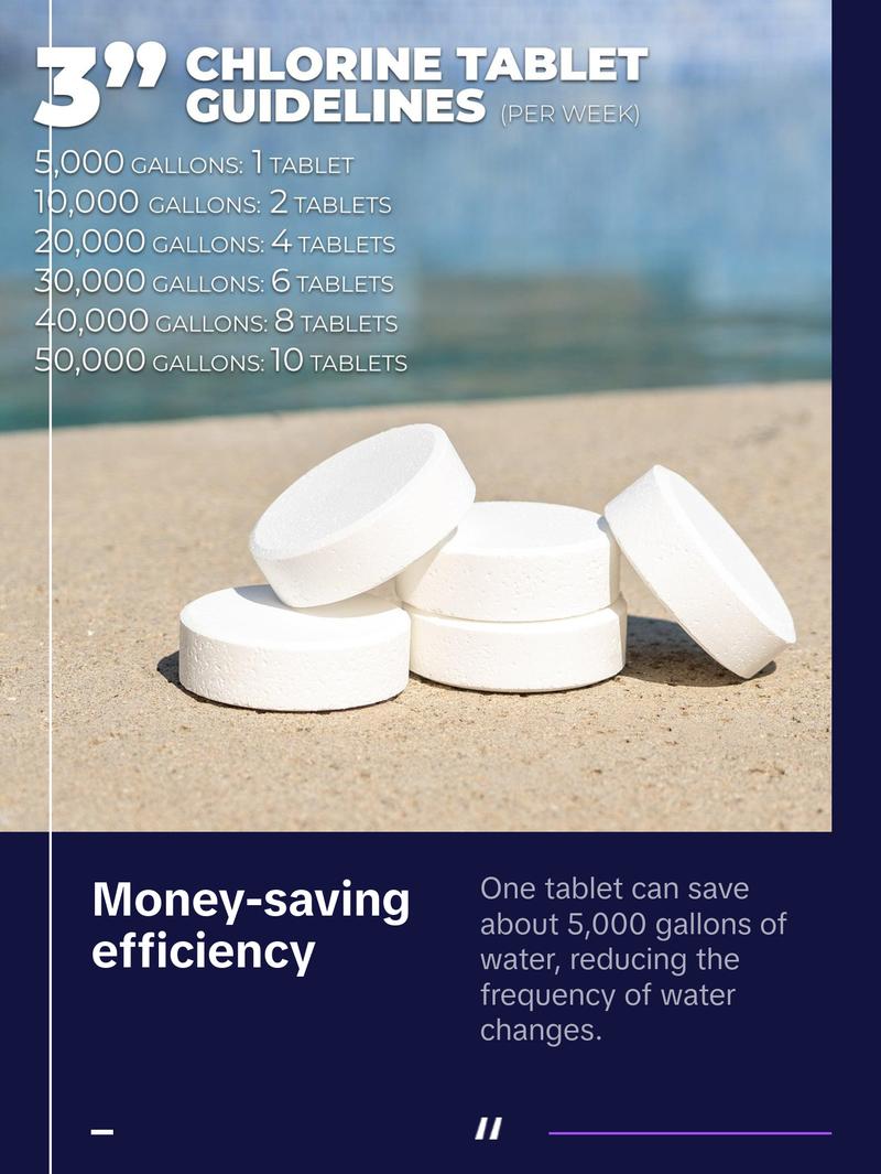 XtremeClear 3" Stabilized Tablets Swimming Pools Individually Wrapped, 45 Pounds pool supply HTH products