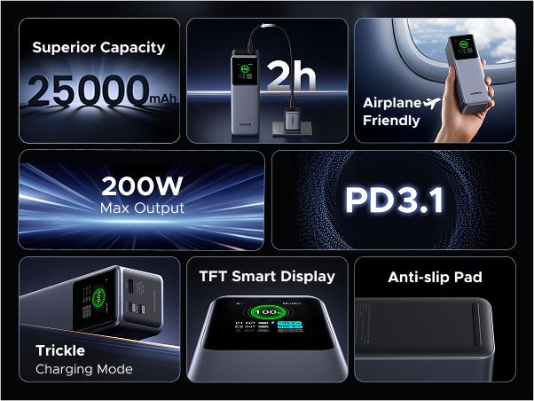 UGREEN 20000mAh 130W Power bank ,25000mAh 200W, 12000mAh 100W Fast Charging Powerbank, 65W Charger PD Super Fast Charging For iPhone 17/16/Macbook Air/Pro Lenovo Laptop, with LED Display Screen, TikTokShopBlackFriday ,TikTokShopJumpstartSale UGREEN 20000mAh 130W Power bank ,25000mAh 200W, 12000mAh 100W Fast Charging Powerbank, 65W Charger PD Super Fast Charging For iPhone 17/16/Macbook Air/Pro Lenovo Laptop, with LED Display Screen, TikTokShopBlackFriday ,TikTokShopJumpstartSale