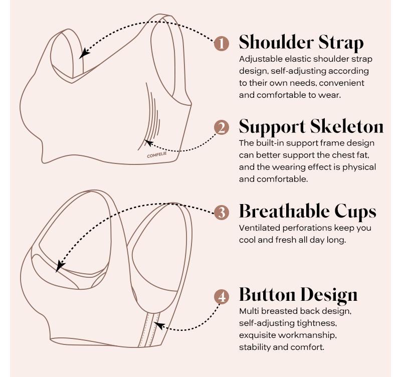 COMFELIE Plus size 4XL Wireless Bra,No Underwire with Support Seamless Bra Underwear EB001